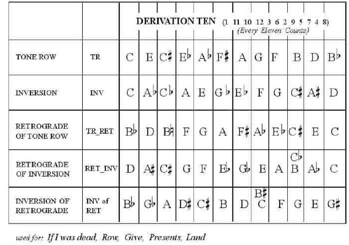 derivation_10