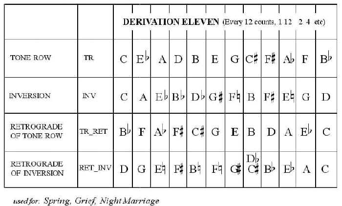 derivation_11