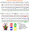 rhythm catch sheet 3